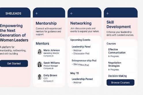 SheLeads Platform Overview